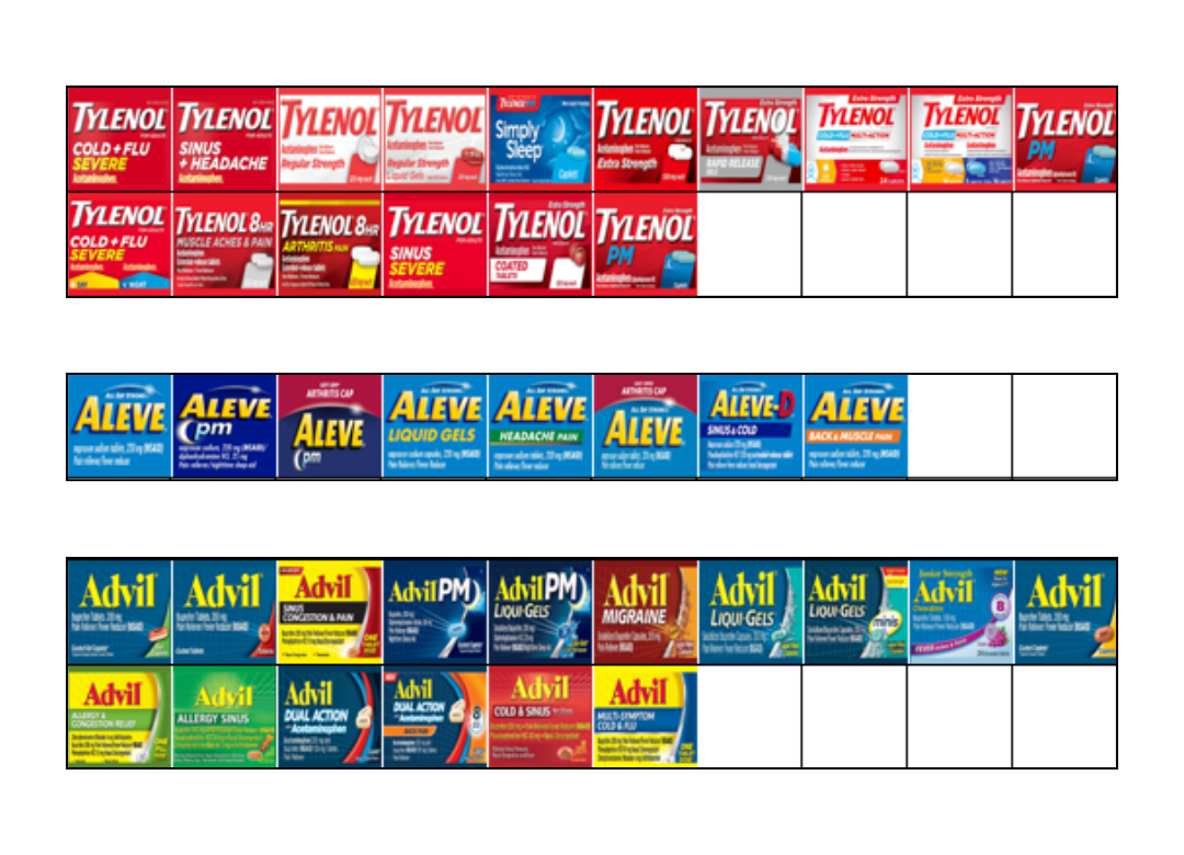 Tylenol/Aleve/Advil Compete Relief Stickers